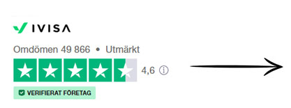 Ansökan om visum för Bali